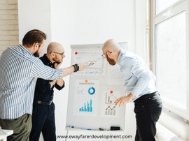 How to Build a High-ROI Performance Marketing Strategy